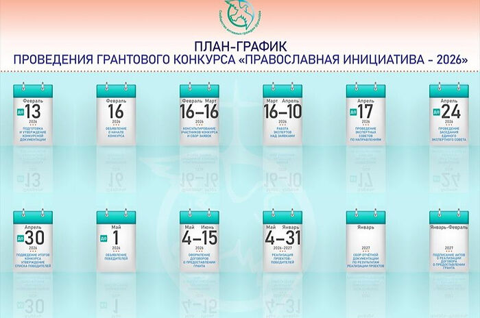 Начался прием заявок на грантовый конкурс «Православная инициатива — 2026»