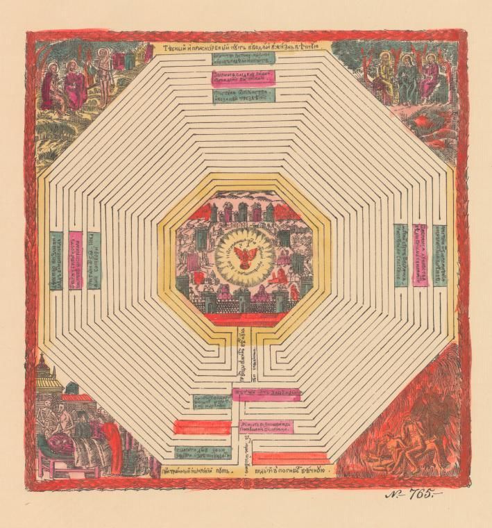 Народная картинка с лабиринтом из собрания Ровинского